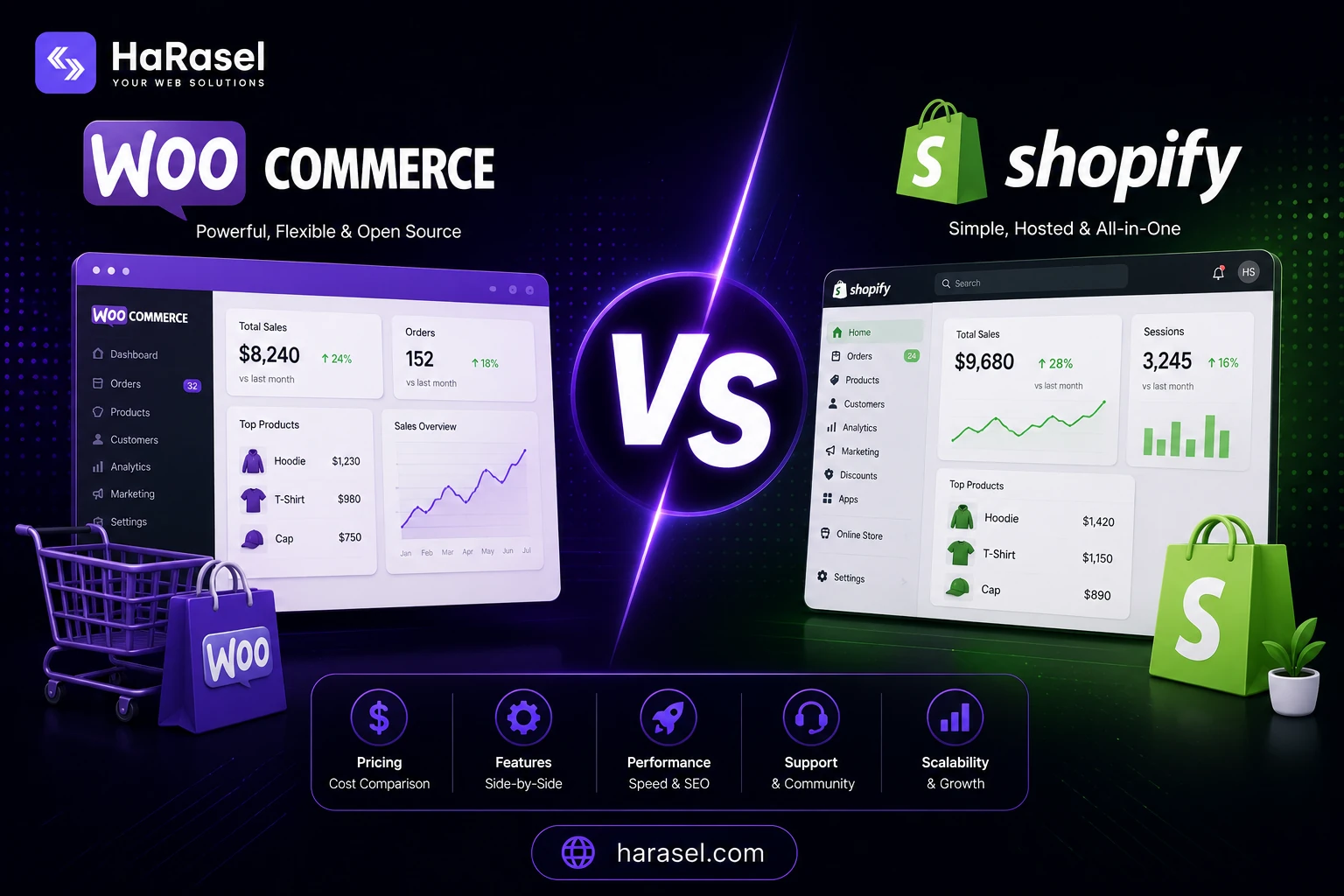 Illustration comparing two e-commerce platform cards side by side